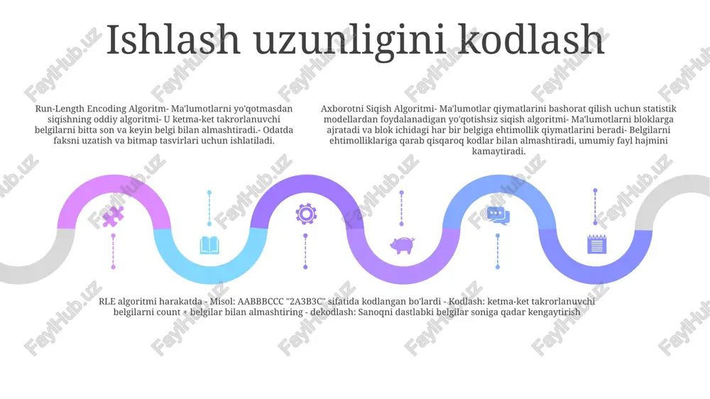 ayl hajmi va video sifatini almashtirish uchun nazorat qilinishi mumkin. mpegthe moving picture experts group (mpeg) iso va iecning ishchi guruhi boʻlib, raqamli audio va video tasvirini kodlash boʻyicha xalqaro standartlarni ishlab chiqadi. fotografik ekspertlar guruhi (jpeg) jpeg (joint photographic experts group): jpeg keng qo'llaniladigan tasvirni siqish standarti bo'lib, tasvirlarning fayl hajmini minimal sifat yo'qotgan holda kamaytiradi. bunga tasvirni bloklarga bo'lish va har bir blokga matematik o'zgartirishni qo'llash orqali erishadi. jpeg:jpeg formatida yo‘qotilgan siqilish yo‘qotilgan siqishni qo‘llaydi, ya’ni kichikroq fayl hajmiga erishish uchun ba’zi ma’lumotlar doimiy ravishda o‘chirib tashlanadi. bu tasvir sifati va fayl hajmi o'rtasidagi kelishuvga olib keladi jpeg:jpeg ilovalari odatda raqamli kameralar, veb-sahifalar va boshqa raqamli media vositalarida qo'llaniladi. uning keng qo'llanilishi tasvir sifati va fayl hajmi o'rtasidagi muvozanatni saqlash qobiliyati bilan bog'liq bo'lib, uni keng ko'lamli ilovalar uchun amaliy qiladi. xavfsiz xash algoritmi (sha) sha (secure hash algoritm): kriptografik xesh-funksiyalar turkumi xesh deb nomlanuvchi ma'lumotlarning siqilgan tasvirini …