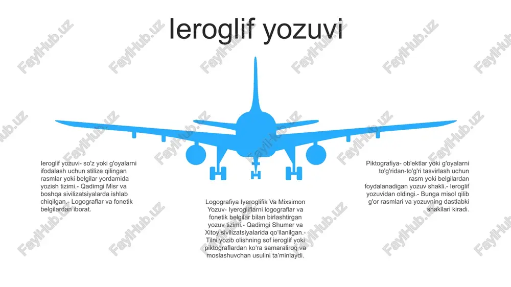 piktografiya. logografiya iyeroglifik va mixsimon yozuv - Page 4