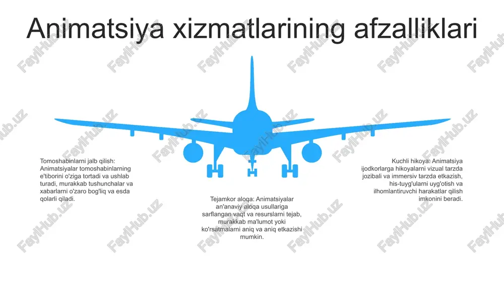 nimatsiya ishchi kuchini sozlash imkonini beradi. qulay xarajatlar: animatsiya xizmatlarini autsorsing qilish, ayniqsa, murakkab yoki keng ko'lamli loyihalar uchun ichki jamoani yollash bilan solishtirganda mehnat xarajatlarini sezilarli darajada kamaytirishi mumkin. animatsiya muvaffaqiyati misollari animatsiyalangan reklamalar: "the power puff girls" - mashhur trioni o'z ichiga olgan qisqa, jozibali reklamalar - hazil, harakat va o'xshash belgilar bilan tomoshabinlarni hayratda qoldirdi - brend xabardorligi va litsenziyalash imkoniyatlarining o'sishiga olib keldi. badiiy filmlar: “muzlatilgan” – madaniy hodisaga aylangan yangi musiqiy fantaziya – ajoyib animatsiya, o‘ziga xos qahramonlar va esda qolarli qo‘shiqlar – ikkita akademiya mukofotini qo‘lga kiritdi va butun dunyo bo‘ylab 1,2 milliard dollardan ortiq daromad keltirdi. ta'lim animatsiyasi: "khan academy" - bepul onlayn ta'lim videolarini taqdim etuvchi notijorat tashkilot - qiziqarli animatsiyalar murakkab tushunchalarni ajratib ko'rsatish - dunyo bo'ylab millionlab talabalarning imkoniyatlarini kengaytirib, ta'lim olish imkoniyatini yaxshilaydi. 06 05 04 03 02 animatsiya uchun eng yaxshi amaliyotlar 01 02 rejalashtirish va ishlab chiqarishdan …