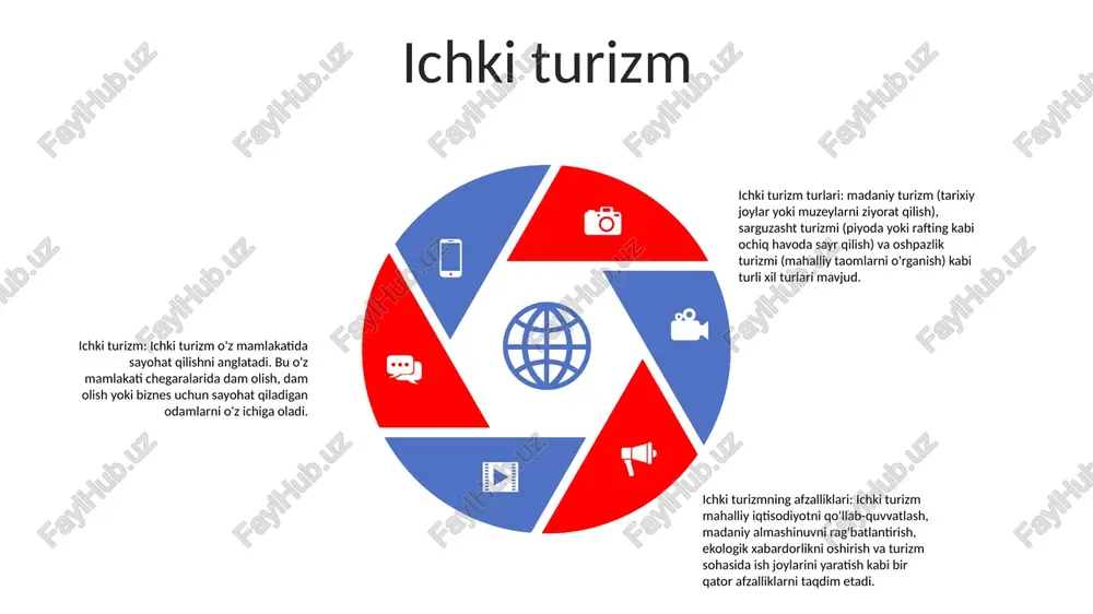 rizmning bu shakli yirik turnirlardan tortib mahalliy poygalargacha bo‘lgan sport tadbirlarida qatnashish yoki tomosha qilish atrofida aylanadi. u ko'pincha sayohat va madaniy tajribalarni sport bilan bog'liq tadbirlar bilan birlashtiradi. 2: turizm turlari: bu atama turli xil sayyohlik variantlarini, jumladan, sarguzashtli sayohat, diniy turizm va tibbiy turizmni oʻz ichiga oladi, ularning har biri sayohatchilarning oʻziga xos qiziqishlari va mashgʻulotlariga moslashtirilgan. pazandachilik turizmi pazandachilik turizmi: pazandalik sarguzashtlaripazandachilik turizmi sayohatchilarga mintaqaning mahalliy madaniyati va oshxonasi bilan tanishish, noyob oshpazlik tajribasidan bahramand bo‘lish va boradigan joyning oshpazlik an’analarini o‘rganish imkonini beradi. u madaniy suvga cho'mish va gastronomik zavq aralashmasini taklif etadi. pazandachilik sayohatlarining turlari pazandachilik sayohatlari turli shakllarda bo'lib, o'ziga xos qiziqish va afzalliklarga mos keladi. umumiy turlarga taom piyoda sayohatlari, pazandachilik kurslari, pazandachilik ustaxonalari va gurme restoran tajribalari kiradi asosiy mulohazalar pazandachilik safarini rejalashtirayotganda, maqsad, oshxona turi va siz izlayotgan oshpazlik bilimi darajasini hisobga olish kerak. turoperatorning obro'sini o'rganing, sharhlarni o'qing va tur …