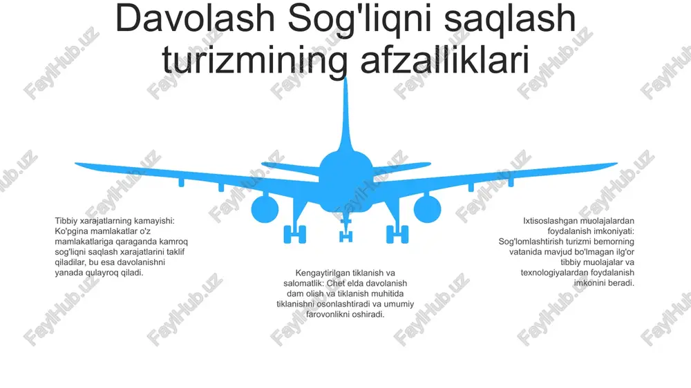 arni kamaytiradi. minimal invaziv protseduralar: texnologiyadagi yutuqlar og'riqni, tiklanish vaqtini va chandiqlarni minimallashtirish, kichik kesmalar orqali ko'proq davolanishni amalga oshirishga imkon beradi. ma'lumotlarga asoslangan qarorlar qabul qilish: sun'iy intellekt va katta ma'lumotlar tahlili ko'proq ma'lumotli davolash qarorlarini qabul qilish, xatolarni kamaytirish va natijalarni optimallashtirishga yordam beradi. 06 05 04 03 02 davolash sog'liqni saqlash turizmi uchun eng yaxshi amaliyotlar 01 02 aniq aloqa kanallarini o'rnating: bemorlar bilan tibbiy turizm sayohati davomida ochiq muloqotni davom ettiring, so'rovlarga tezkor javoblarni ta'minlang va davolanishning borishi haqida muntazam yangilanishlarni taqdim eting. madaniy sezgirlikni hurmat qiling: sog'liqni saqlash amaliyotlari va bemorlarning kutishlaridagi madaniy farqlarni tan oling va hurmat qiling, davolash rejalari va muloqot uslublarini mos ravishda moslashtiring. 03 bemorga har tomonlama yordam ko'rsating: bemorlarga muammosiz va stresssiz tajribani ta'minlash uchun ketishdan oldin yo'l-yo'riq ko'rsatish, aeroportga o'tkazish, tarjimon xizmatlari va operatsiyadan keyingi kuzatuvni taklif qiling. muvaffaqiyatli davolanish sog'liqni saqlash turizmi yo'nalishlari misollari 1: singapursingapur har yili …