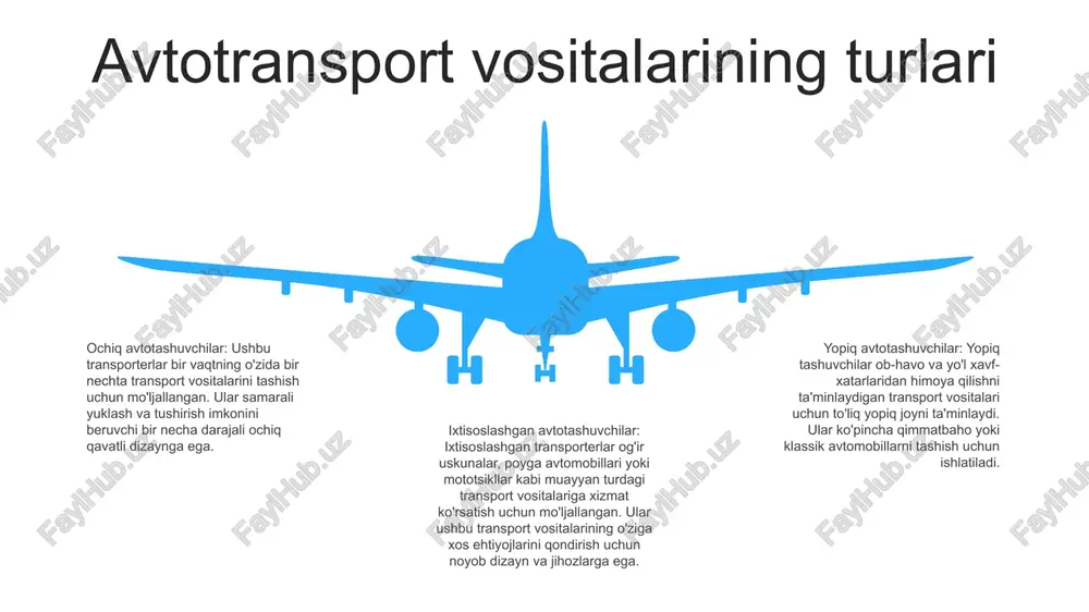 vtomobil transporti narxlarni belgilashda bozor talabi, raqobat va ishlab chiqarish xarajatlari kabi turli omillarni hisobga oladi. texnologik yutuqlar avtomobil transportidagi texnologik innovatsiyalar> haydovchilarga yordam berishning ilg'or tizimlari (adas) xavfsizlik va qulaylikni oshirish uchun datchiklar, kameralar va radarlardan foydalanadi, bu esa bo'lakni ushlab turish bo'yicha yordam, moslashuvchan kruiz nazorati va avtomatik favqulodda tormozlashni ta'minlaydi. avtomobil transportining kelajagi> avtonom avtomashinalar qulaylik va baxtsiz hodisalarni kamaytiradigan qo'llarsiz haydash imkoniyatlarini va'da qiladi. elektr transport vositalari egzoz quvurlari chiqindilarini yo'q qilish orqali barqarorlikni ta'minlaydi, ulangan avtomobillar esa uzluksiz ulanish uchun internet va boshqa qurilmalar bilan birlashadi. avtotransportdagi texnologik yutuqlarning afzalliklari> xavfsizlikning oshishi, tirbandlikning kamayishi, yoqilg'i samaradorligini oshirish, qulaylikni oshirish va yangi harakatlanish xizmatlaridan foydalanish texnologik taraqqiyotning avtomobil transportiga olib kelgan ko'plab afzalliklaridan faqat bir nechtasi. 06 05 04 03 02 atrof-muhitga ta'siri 01 02 havoning ifloslanishi: avtomobillar uglerod oksidi, azot oksidi va zarrachalar kabi zararli gazlarni chiqarib, havo ifloslanishi va nafas olish muammolariga hissa qo'shadi. …
