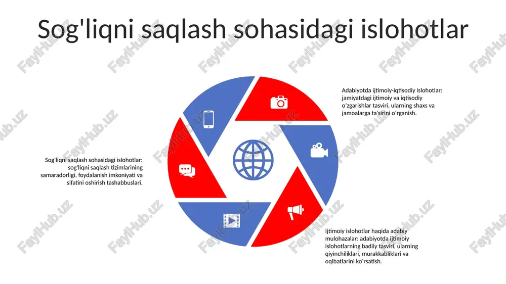 abiyotda hayotning turli sohalaridagi islohotlar masalasi” asarida ham adabiyotning atrof-muhit muammolari haqida xabardorlikni oshirishdagi o‘rni o‘rganiladi, ekologiya mavzulari bilan shug‘ullanuvchi va tabiatni muhofaza qilish tarafdori bo‘lgan zamonaviy yozuvchilarning asarlari namoyish etiladi. xalqaro munosabatlardagi islohotlar xalqaro siyosatda islohotlar: global boshqaruvni yaxshilash, hamkorlikni kuchaytirish, tinchlikni mustahkamlash va iqlim o'zgarishi va terrorizm kabi dolzarb muammolarni hal qilishga qaratilgan. adabiy janrlardagi islohotlar: zamonaviy hayot murakkabliklarini aks ettirish uchun yangi istiqbollarni o‘z ichiga olish, hikoya uslublari bilan tajriba o‘tkazish va turli mavzularni o‘rganish orqali adabiy ufqlarni kengaytirish. ijtimoiy va iqtisodiy sohalardagi islohotlar: tengsizlik, qashshoqlik, ta'lim va sog'liqni saqlash xizmatlaridan foydalanish kabi ijtimoiy muammolarni hal qilish, asosiy e'tibor shaxslarning imkoniyatlarini kengaytirish va inklyuziv o'sishni rag'batlantirish. sales 1st qtr 2nd qtr 3rd qtr 4th qtr 35 25 20 15 psixologik salomatlikdagi islohotlar 3: ta'lim va salohiyatni oshirish: hukumat ruhiy salomatlik bo'yicha mutaxassislar etishmasligini bartaraf etish va tibbiy yordam sifatini yaxshilash uchun sog'liqni saqlash sohasi mutaxassislarini tayyorlash va …