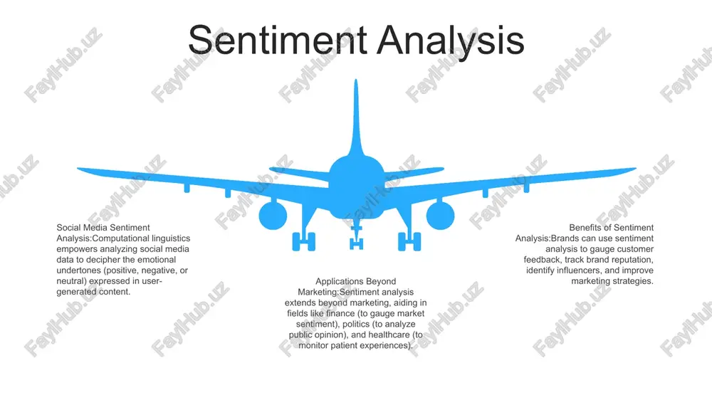 the use of computational linguistics in the social media - Page 4