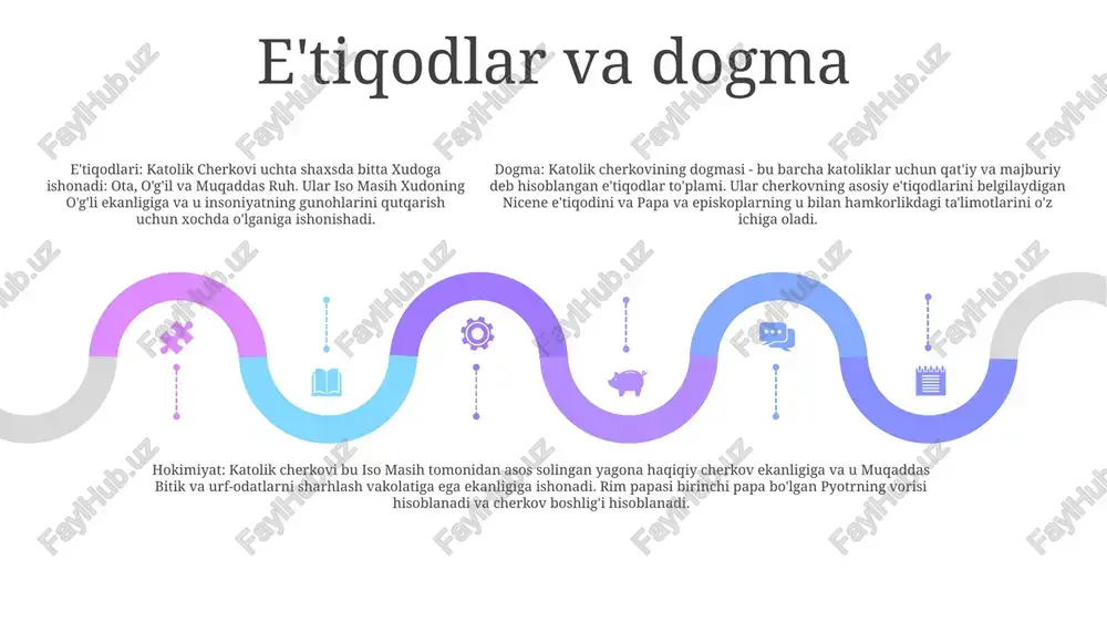 ibodat va intizomini tartibga soladi. katolik cherkovi- 1 milliarddan ortiq suvga cho'mgan katoliklardan iborat global hamjamiyat.- u e'tiqod, ta'limot va topinishda birlashgan.- u sevgi va najot haqidagi injil xabarini tarqatishga sodiqdir. mavzu rim katolik cherkovi- dunyodagi eng katta xristian cherkovi.- unga avliyo pyotrning vorisi hisoblangan papa rahbarlik qiladi.- u ilohiyot, liturgiya va ma'naviyatning boy an'analariga ega. ijtimoiy adolat add text add text add text add text add text add text katolik ijtimoiy adolati amalda ijtimoiy adolat va katolik cherkovi katolik cherkovining ijtimoiy adolat ta'limotlari missiya va targ‘ibot 01 02 03 missiya: kelib chiqishi yoki e'tiqodidan qat'i nazar, barcha odamlarga iso masihning sevgisini baham ko'rish. tashkilot: mahalliy va global miqyosda muhtojlarga amaliy yordam va yordam ko'rsatish. mavzu rim katolik cherkovi: mehribon va jonli imon jamiyati, bu erda hamma xudoning sevgisini his qilish uchun xush kelibsiz. sales 1st qtr 2nd qtr 100 0 sales 1st qtr 2nd qtr 100 0 sales 1st …