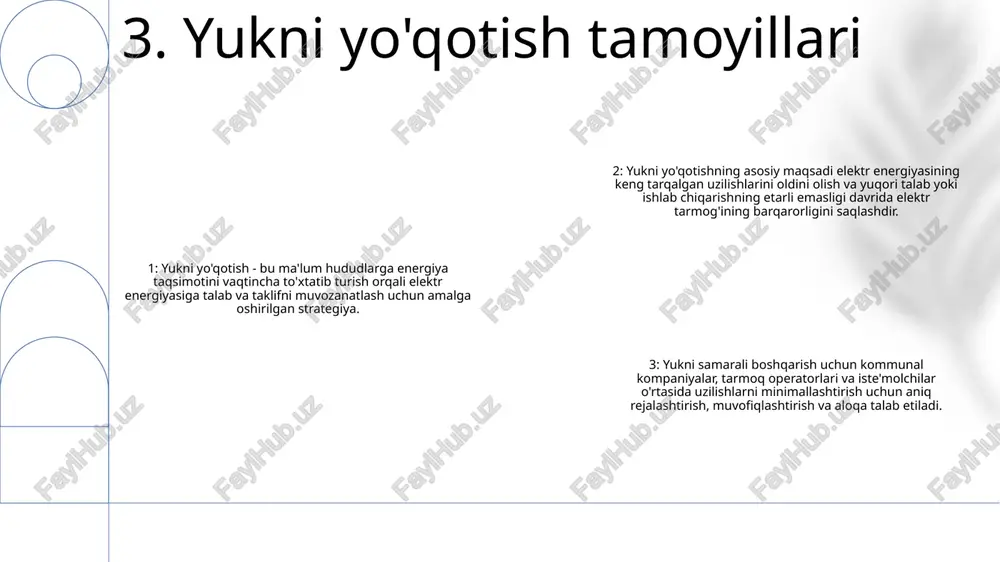 boshqarish: elektr energiyasiga bo'lgan talabni kamaytirish uchun yuklarni yuqori talab davrlaridan pastroq talab davrlariga eng kam xarajat bilan o'tkazadi. 3. xarajatlarni optimallashtirish: elektr energiyasining eng maqbul narxlaridan foydalanish orqali umumiy elektr xarajatlarini kamaytirishga yordam beradi. 10. xulosa e'tiboringiz uchun rahmat @taqdimot_robot image1.png /docprops/thumbnail.jpeg