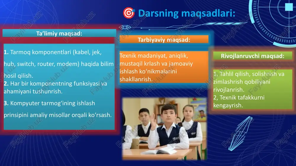 yuqori samaradorlik - har port uchun alohida collision domain - ko‘p portli tarmoqlarni samarali boshqarish afzalliklari cheklovlari - qiymati hubga qaraganda yuqori - agar manzillar jadvali to‘liq bo‘lmasa, flooding bo‘lishi mumkin router router — turli tarmoqlar orasida paketlarni yo‘naltiruvchi qurilma. u layer 3 (tarmoq qatlamida) ishlaydi va ip adresga asoslanadi. router tarmoqlar o‘rtasida marshrutlash (routing) qiladi. taʼrif va vazifasi routerga kelgan paket ichida maqsad ip manzili bo‘ladi. router routing jadvali va marshrutlash protokollari yordamida paketni qaysi portga yo‘naltirishni aniqlaydi. agar kerak bo‘lsa, adreslarni nat (network address translation) orqali o‘zgartirishi mumkin. ishlash printsipi - turli tarmoqlarni bog‘lash - trafikni filtrlash, nat, xavfsizlik funksiyalari - murakkab marshrutlash strategiyalarini qo‘llab-quvvatlash afzalliklari cheklovlari - ko‘proq sozlashlarni talab qiladi - agar trafik yukori bo‘lsa, kechikish (latency) bo‘lishi mumkin modem modem (modulator-demodulator) — raqamli signalni analog signallarga aylantiradi va aksincha. u isp (internet provayder) tarmog‘i bilan kommunikatsiya qilishda ishlaydi. taʼrif va vazifasi kompyuter yoki tarmoq qurilmasi …