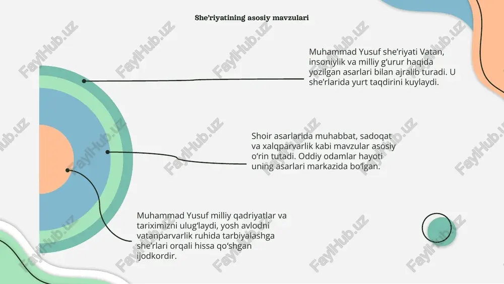 muhammad yusuf she'riyati haqida - Page 4