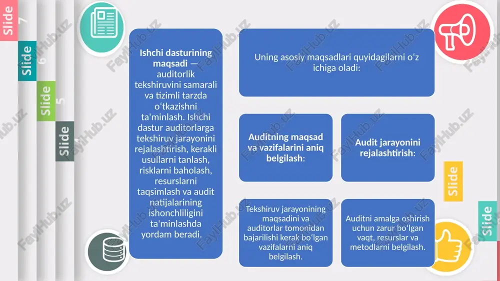 galterlik hisobining barcha bo’limla-rini tekshirish, shuningdek ichki nazorat tizimini tahlil qilish bo’yicha ularning barcha hatti-harakatlari aks ettirilgan bo’lishi lozim. audit dasturini tuzish yuzaki bajarilmasligi lozim, chunki u auditorlar ishidagi ta’sirchan nazorat dastagi bo’lib xizmat qiladi, dasturning har bir bo’li-mi bo’yicha auditor xulosalari esa auditorlik hisoboti va auditorlik xulosasini tuzish uchun asos bo’lib xizmat qilishi lozim. №3-«auditni rejalashtirish»nomli afms, №14-«au-ditorlik tanlash», №9- «muhimlik va auditorlik riski», №6-«auditni hujjatlashtirish» va auditorlik tekshiruvini amalga oshirishni tartibga soladigan boshqa standartlar bilan o’zaro chambarchas bog’liq. shunday qilib, boshqa standartlardagi talablarni o’rganmasdan va izchil bajarmasdan, ushbu standart talablarini bajarish mumkin emas. auditor o’z ishini shunday rejalashtirishi lozimki, buxgalterlik (moliyaviy) hisobotlarini, moliya-xo’jalik muomalalarining ishonchliligini va qonuniyligini, hamda ular buxgalteriya hisobi schyotlarida aks ettirilishining to’g’riligini o’z vaqtida va sifatli auditorlik tekshiruvidan o’tkaziladi. auditni rejalashtirish quyidagilarni ta’minlashi lozim: a) buxgalterlik hisobi va hisobotining holati hamda ichki nazorat tizimining samaradorligi to’g’risida zarur axbo-rotlarni olish; b) bajarilishi lozim bo’lgan nazorat amallarining …