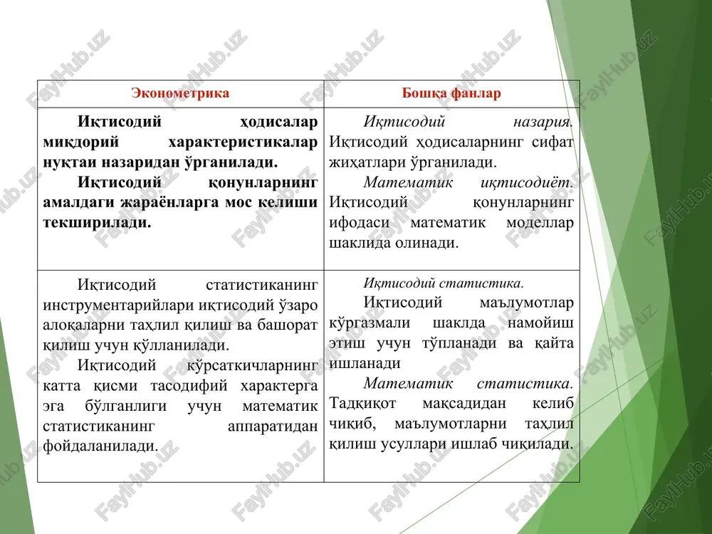 iklar va tenglamalar tizimi ko'rinishda ifodalash mumkin. umumiy ko'rinishida ekonometrik model quyidagicha yoziladi: ekonometrik modelda y – asosiy endogen ko'rsatkich, modelda y o'zgarish qonuniyatlarini (x1, x2, …, xn) yordamida o'rganish mumkin. (x1, x2, …, xn) – ta'sir etuvchi, ekzogen ko'rsatkichlar. ekonometrik model chiziqli va chiziqsiz ko'rinishda tuzilishi mumkin. chiziqsiz modellar parabola, giperbola, darajali funktsiya, ko'rsatkichli funktsiya, trigonometrik funktsiya va boshqalar ko'rinishida bo'lishi mumkin. * - to'plangan ma'lumotlar hajmiga; - ma'lumotlarning aniqlik darajasiga; - tadqiqotchining malakasiga; - modellashtirish jarayoniga; - echiladigan masalaning xarakteriga bog'liq. tuzilgan ekono-metrik modelning haqiqiy-ligi birinchi bosqich – spetsifikatsiyalash. iqtisodiy muammoni qo'yilishi – asosiy omillar guruhi tanlanadi, iqtisodiy ma'lumot to'planadi, asosiy omil va ta'sir etuvchi omillar guruhi belgilanadi; korrelyatsion tahlil usuli yordamida ekonometrik modelda qatnashadigan omillar aniqlanadi. 4. ekonometrik modellashtirish bosqichlari ikkinchi bosqich – identifikatsiya qilish. «eng kichik kvadratlar usuli» yordamida tuziladigan ekonometrik modelning parametrlari aniqlanadi. * uchinchi bosqich – verifikatsiya qilish. tuzilgan modelni ahamiyati to'rtta yo'nalish bo'yicha …