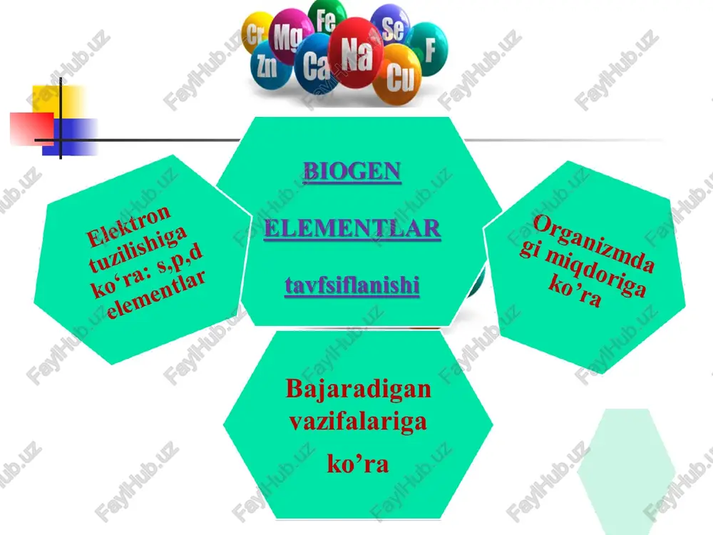 buferlar (karbonatli va fosfatli) tarkibiga kirib biologik suyuqliklarning ph ini saqlab turishda bevosita ishtirok etadi. . natriy va kaliy ionlari buyrakda yig'ilib borib, organizmdan peshob tarkibidagi fosfat, sulfat va organik kislota (siydik va sut) lar tuzlari shaklida chiqib ketadi. siydik kislotaning natriyli tuzi kam eruvchi bo‘lib, bo‘g‘inlarda yig‘ilib podagra kasalligiga olib keladi. kaliy- k u natriy singari osmotik bosimni saqlash va nerv impulslarini hosil qilishda katta ahamiyatga ega. u mushaklar qisqarishini yaxshilaydi. kaliy ionlari yurak mushaklarini tarangligini kamaytiradi, natriy esaoshiradi. shuningdek kaliy qator fermentlarning faolligini kuchaytiradi. kaliy yetishmovchiligi gipokalimiya, mushaklar charchashi, nerv impulsi buzilishi, holsizlikka olib keladi. mg modda almashinuvida, karbonsuvlar metabolizmi va mus- kullarning qisqarishida qatnashadi. muskullarda u karbonsuvlarning almashinishini kuchaytiradi, suyaklarda esa kalsiy bilan birgalikda asosiy elementlardan biri hisoblanadi. ca birikmalari organizmda juda muhim vazifani bajaradi, ya’ni asosan suyaklarda va tish to'qimalarida cac03 va ca3(p04)2 ko‘rinishida bo‘ladi. kalsiy ioni qonning ivishida muhim vazifani bajaradi. kalsiyning qonda yetishmasligi uning …