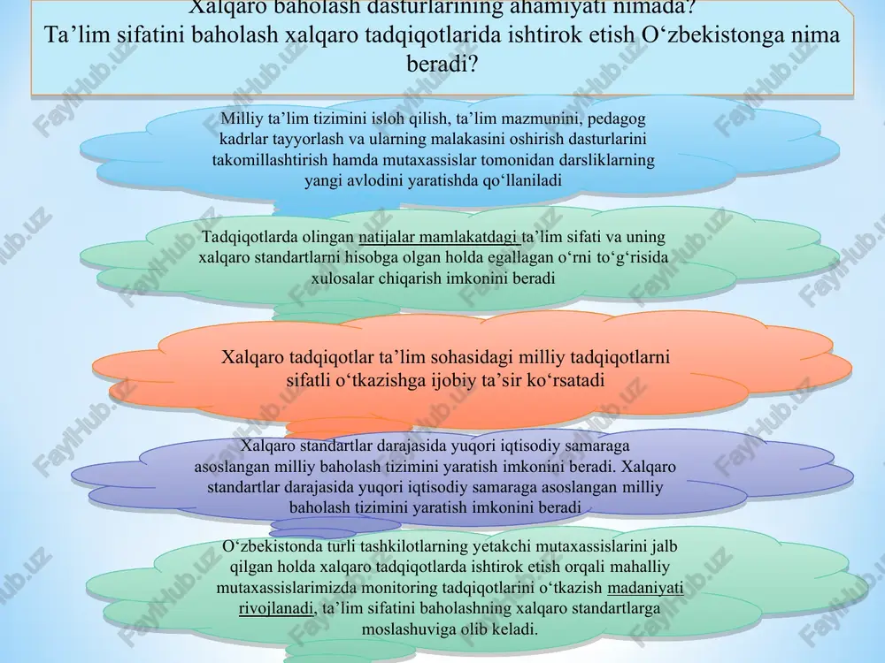 ini baholash bo’yicha xalqaro dastur – pisa tadqiqoti yaratilishiga olib keldi. pisa tadqiqotida baholashning asosi, bu – matematika, o’qish, tabiiy fanlar va qator innovatsion sohalar bo’yicha jahon miqyosida muvofiqlashtirilgan topshiriqlar to’plamidir. bunday baholash har 3 yilda ishtirokchi mamlakatlarning 15 yoshli o’quvchilari o’rtasida tasodifiy tanlov asosida o’tkaziladi. pisa (inglizcha - programme for international student assessment) – o‘quvchilarning ta’limiy yutuqlarini baholash bo‘yicha xalqaro dastur. pisada o‘quvchilarning bilim sifati monitoringi 5 ta yo‘nalish bo‘yicha aniqlanadi. tadqiqot yo‘nalishlari: -o‘qish savodxonligi; -matematik savodxonlik; -moliyaviy savodxonlik; -kompyuter savodxonligi; -tabiiy-ilmiy savodxonlik pirls- matnni o]qish va tushunish darajasini aniqlovchi xalqaro tadqiqot pirls (inglizcha – progress in international reading literacy study – matnni o’qish va tushunish darajasini aniqlovchi xalqaro tadqiqot) mazkur xalqaro tadqiqotning maqsadi turli xil ta’lim tizimidan iborat bo’lgan davlatlarda boshlang’ich maktab o’quvchilarining matnni o’qish va qabul qilish bo’yicha tayyorgarligi hamda o’quvchilarning har xil yutuqlarga erishishga sabab bo’luvchi ta’lim tizimidagi o’ziga xos xususiyatlarni aniqlash va baholashdan iborat. ushbu …