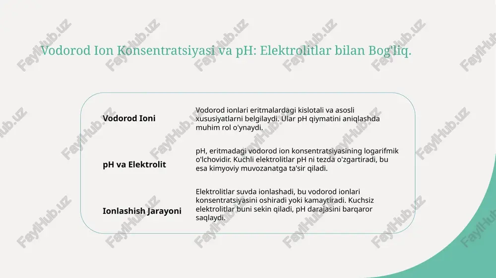 'sirida. kuchli elektrolitlar: amaliyotdagi qo'llanilishi va ahamiyati. amaliy qo'llanilishi kuchli elektrolitlar, masalan, natriy xlorid yoki kaliy nitrat, sanoat va laboratoriyalarda keng qo'llaniladi, chunki ular tez ionlashadi va yuqori ph darajalarini ta'minlaydi. tibbiyotdagi roli tibbiyotda kuchli elektrolitlar, masalan, natriy bikarbonati, qon ph darajasini muvozanatlashda va qondagi elektrolitlar darajasini normallashtirishda ahamiyatli hisoblanadi. qishloq xo'jaligi qishloq xo'jaligida kuchli elektrolitlar, masalan, ammoniy sulfat, o'simlik ozuqasini oshirish va tuproq ph darajasini boshqarishda muhim rol o'ynaydi. kuchli elektrolitlarning eritmadagi vodorod ionlari konsentratsiyasi. 1 kuchli elektrolitlar kuchli elektrolitlar, eritmada to'liq ionlarga ajralib, vodorod ionlari konsentratsiyasini oshiradi. bu kislota yoki asos sifatida faoliyat yuritadi. 2 ionlashish jarayoni kuchli elektrolitlar suvda to'liq ionlashadi, bu esa vodorod ionlari konsentratsiyasini oshirib, ph darajasini kamaytiradi. misol uchun, nacl eritmasi. 3 ph o'zgarishi kuchli elektrolitlar qo'shilganda, eritmadagi ph darajasi tezda o'zgaradi. buning natijasida, kislotalar va asoslar o'rtasida muvozanat o'zgaradi. 4 amaliy qo'llanilishi kuchli elektrolitlar, kimyoviy reaksiya va tahlil jarayonlarida, masalan, tahlil laboratoriyalarida va …