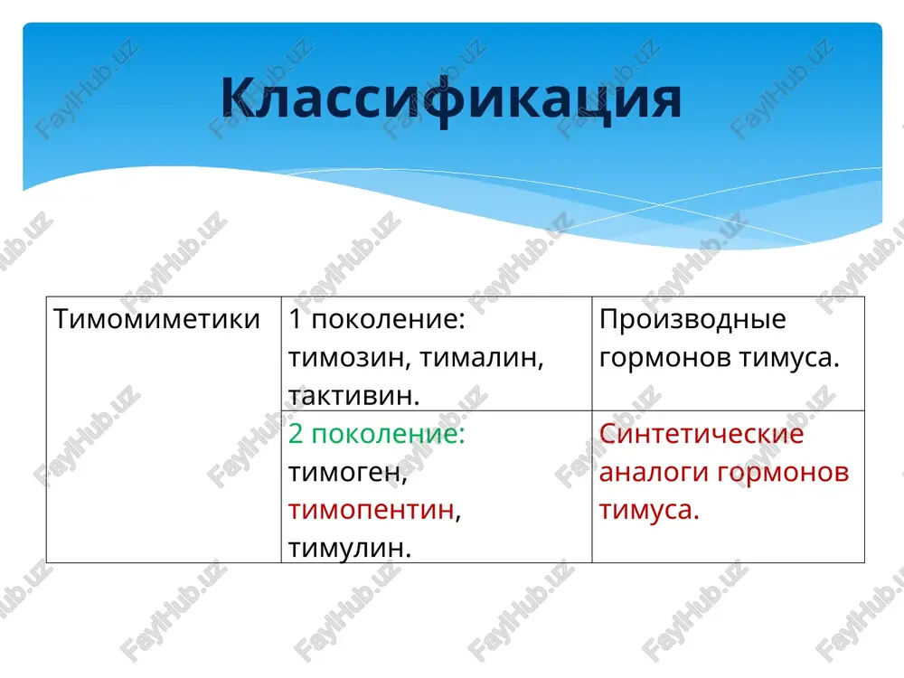 nktsii pecheni. pri vozniknovenii visheperechislennix pobochnix deystviy primenenie preparata sleduet prodoljat. c h c h 2 h 2 n c n h o c h c o n h c h c o n h c h c o n h c h c o o h c h 2 c h 2 n h c n h n h 2 c h 2 c h 2 c h 2 c h 2 n h 2 c h 2 c o o h c h c h 3 c h 3 c h 2 o h