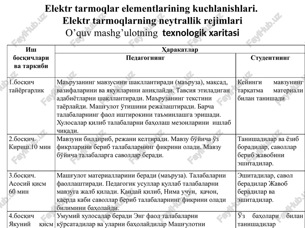g’amlarining nominal kuchlanishi u2nom tarmoqlarning nominal kuchlanishidan 5–10 % ga kattaroq bo’ladi. u1 nom = (1,05 ÷1,1)unom . shu yo’l bilan ta’minlanayotgan tarmoqdagi kuchlanish pasayishi kompensatsiya qilinadi. 2.1.rasmdagi elektr tarmoqdagi kuchlanishlar epyurasi yuqoridagilarni tasdiqlaydi. 4.1. rasm. bir zanjirli havo liniyasining gabarit kattaliklarining asosiy xarakteristikalari. 4.8-jadval. elektr liniyalarining yer (suv) ning yuzasiga nisbatan balandligi (gabariti) haqidagi ma’lumotlar elektr liniyasi o‘tadigan rayonlarning xususiyati kuchlanishga bog‘liq holdagi liniyaning gabariti (m) 1 kv gacha 1 ... 110 kv gacha 220 kv va yuqori aholi yashaydigan joylar 6,0 7,0 8,0 aholi yashamaydigan joylar 6,0 6,0 7,0 murakkab relefli joylar 3,5 5,0 6,0 ko‘llar va daryolar, suv inshootlari: muzning sathidan 6,0 6,0 7,0 suvning sathi balandligidan 2,0 3,0 4,0 elektrlashtirilmagan temir yo‘llar bilan kesishgan joylarda (relsning ustki qismidan) 7,5 7,5 7,5 avtomobil yo‘llari bilan kesishgan joylarda 6,0 7,0 8,0 4.7-jadval. elektr o‘tkazgichlari gorizonl joylashgan osma izolyatorli hl ning simlari orasidagi eng oz ruxsat etilgan masofalar havo …