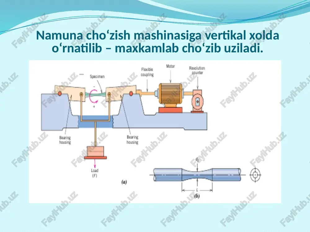metall va qotish malarning xossalari - Page 4