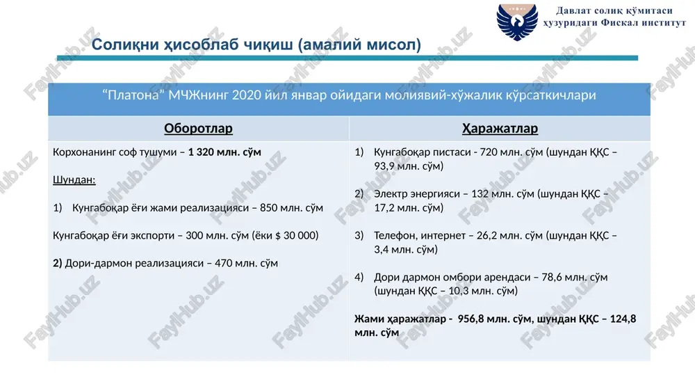 leobject5.bin oleobject6.bin image19.png oleobject7.bin image20.jpeg oleobject8.bin image21.png oleobject9.bin oleobject10.bin oleobject11.bin oleobject12.bin image22.jpeg oleobject13.bin image23.png /docprops/thumbnail.jpeg