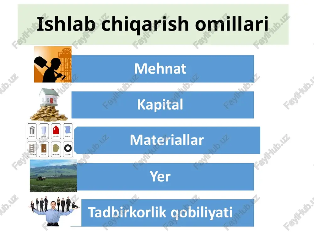 va misol firmaning ishlab chiqarish funksiyasi quyidagi ko‘rinishga ega: q = 2lk. kapital narxi 4000 so’m, ishchi kuchi narxi 12000 so‘m. agar firma byudjeti 120 ming so‘m bolsa, u maksimal miqdorda mahsulot ishlab chiqarish uchun qancha ishchi kuchidan va qancha miqdordagi kapitaldan foydalanadi? maksimal ishlab chiqarish hajmi qancha bo‘ladi? q = 2lk max ? ( ) n i r ,... r ,... r , r f q 2 1 = ( ) m l k f q , , = ( ) l k f q , = ( ) l f q = ( ) k f q = w c l 2 2 = w c l 1 1 = r c k 2 2 = r c k 1 1 = r w - r w - k l k l mrts mp mp r w , = =