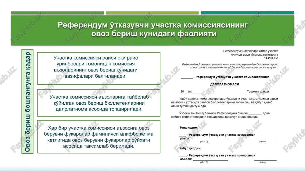 sh kabinasida yoki xonasida to'ldiradi to'ldirilgan byulletenni fuqaro ovoz berish qutisiga tashlaydi byulleten olish byulletennni to'ldirish byulletenni qutiga tashlash fuqarolarning erkin va yashirin ovoz berishini tashkil etish imzo qo'yish byulletenni mustaqil ravishda to'ldirish imkoniga ega bo'lmagan fuqaro o'z xohishiga ko'ra, referendum o'tkazuvchi komissiya tarkibiga kiradigan shaxslardan, kuzatuvchilardan boshqa biron kishini kabina yoki xonaga taklif qilishga haqlidir. qaydlov daftariga tegishli ma'lumotlar kiritilib, imzo bilan tasdiqlanadi ovoz berish ayrim fuqarolar sog'lig'ining holatiga yoki boshqa sabablarga ko'ra ular turgan joyda tashkil etiladi ovoz beruvchi fuqarolarning turgan joyida ovoz berishini ta'minlash ukning kamida ikki nafar a'zosi ko'chma quti bilan fuqaroning turgan joyiga yuboriladi fuqaro yashirin ovoz berib bo'lganidan so'ng, bu haqda fuqarolar ro'yxatiga qayd qilinadi ovoz beruvchi fuqarolarning turgan joyida ovoz berishini ta'minlash turgan joyida ovoz bergan ovoz beruvchi fuqarolar to'g'risidagi ma'lumotlar haqida uchastka komissiyasi a'zosi tomonidan mazkur nizomning 16-ilovasiga muvofiq shakldagi ovoz beruvchi fuqarolar ro'yxatidan ko'chirmaga tegishli yozuv kiritiladi va ovoz beruvchi fuqaro …