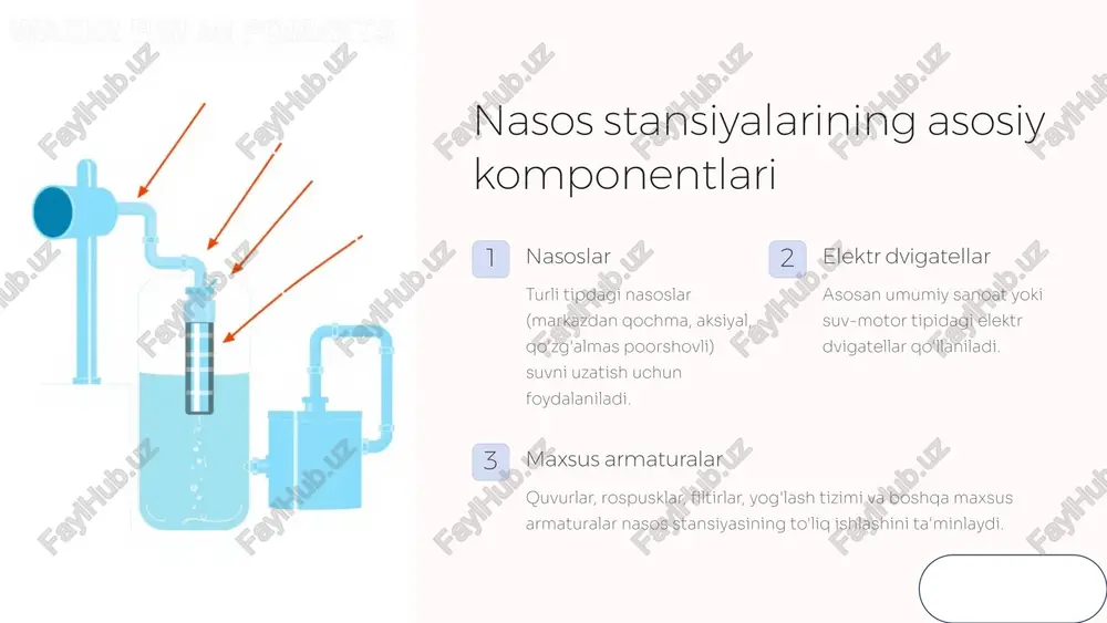 nasos stansiyalarini ekspluatatsiya qilish - Page 4