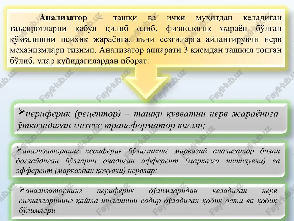 vishda diqqatimizni ma'lum bir narsa va hodisalarga qaratishimizga aytiladi. ixtiyoriydan so'nggi diqqat agar maqsadga qaratilgan faoliyatda shaxs uchun diqqatning ixtiyoriy to'planganidagi kabi faqat faoliyat natijasi emas, balki uning mazmuni va jarayonning o'zi qiziqarli va ahamiyatli bo'lgan diqqatga aytiladi. «xotira atrof-muhitdagi voqelik (narsa)ni bevosita va bilvosita, ixtiyoriy va ixtiyorsiz ravishda, passiv va faol holda, reproduktiv va produktiv tarzda, verbal va noverbal shaklda, mantiqiy va mexanik yo'l bilan aks ettiruvchi esda olib qolish, esda saqlash, qayta esga tushirish, unutish hamda tanish hissidan iborat psixik jarayon. alohida va umumiylik namoyon qiluvchi ijtimoiy hodisa barcha taassurotlarni ijobiy qayta ishlashga yo'naltirilgan mnemik faoliyatdir». xotira ko'rish xotirasi xotira turlari psixik faolligiga ko'ra faoliyat maqsadiga ko'ra materiallarni saqlashning vaqtli xarakteriga ko'ra harakat xotirasi obrazli so'z-mantiqiy ixtiyorsiz xotira ixtiyoriy xotira mexanik xotira operativ xotira eydetik qisqa muddatli uzoq muddatli xotira jarayonlari quyidagilardan iborat: esda olib qolish esda saqlash esga tushirish unutish esda olib qolish va unutish tezligiga ko'ra …