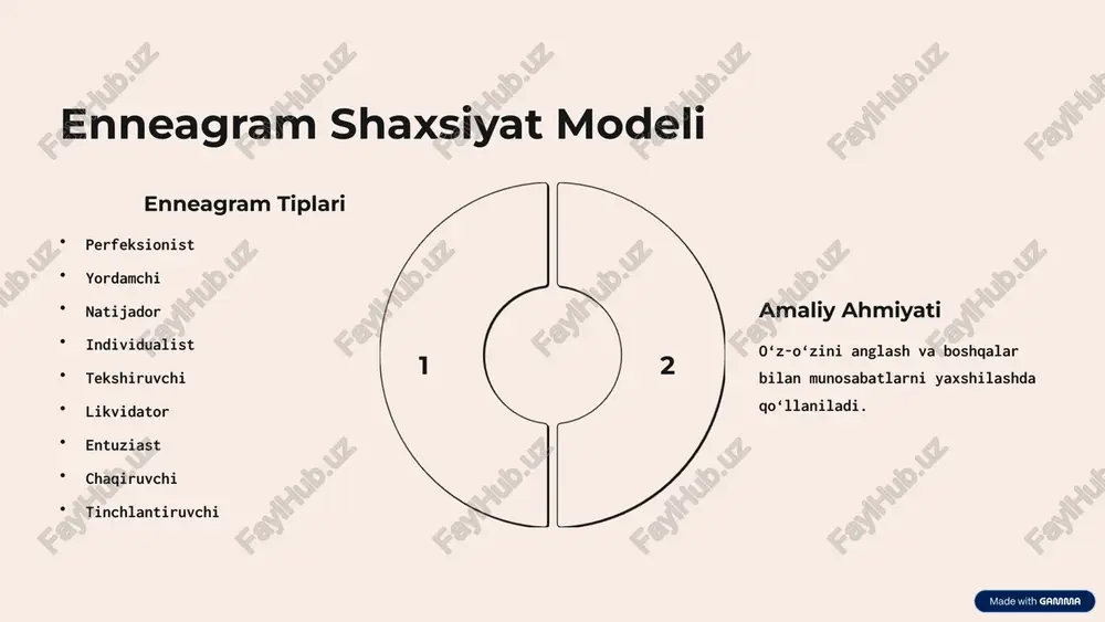shaxsiyat turlari: kirish - Page 4