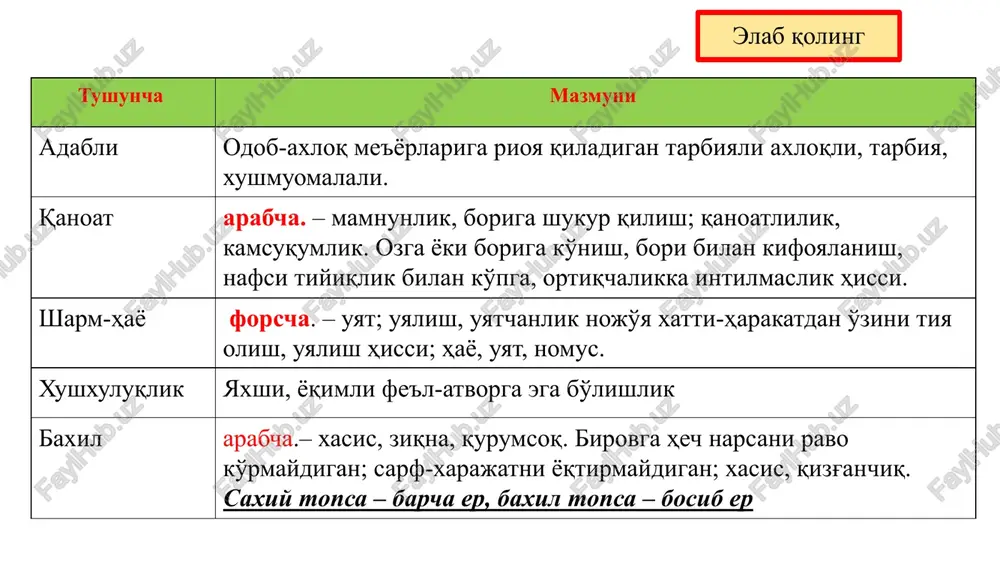 abli so'zining ma'nosi to'g'ri ko'rsatilgan javobini toping? qanoat so'zining ma'nosi to'g'ri ko'rsatilgan javobini toping? pedagogika sharm-hayo so'zining ma'nosi to'g'ri ko'rsatilgan javobini toping? xushxuluqlik so'zining ma'nosi to'g'ri ko'rsatilgan javobini toping? baxil so'zining ma'nosi to'g'ri ko'rsatilgan javobini toping? pedagogikada tushuntirish so'zining ma'nosi nima? pedagogikada mashq tushunasining ma'nosi nima? tarbiyada borasida xalq pedagogikasi tushunasi to'g'ri izohlangan javobini toping? devant xulq-atvor qanday xarkat? tarbiyaviy jarayon nima? taffakur tushunasi to'g'ri izohlangan javobni toping? shaxs ongini shakllantiruvchi metodlar qaysi metodlar kiradi? ijtimoiy xulqni shakllantirish metodlar qaysi metodlar kiradi? xulq va faoliyatni rag'batlantirish metodlariga qaysi metodlar kiradi? image1.png image2.jfif image3.png image4.jpg image5.png image6.jpeg image7.png image8.png image9.jpeg image10.png image11.jpeg image12.png image13.jpeg image14.png image15.png image16.png image17.jpeg image18.jpeg image19.png image20.jpeg image21.png image22.png /docprops/thumbnail.jpeg