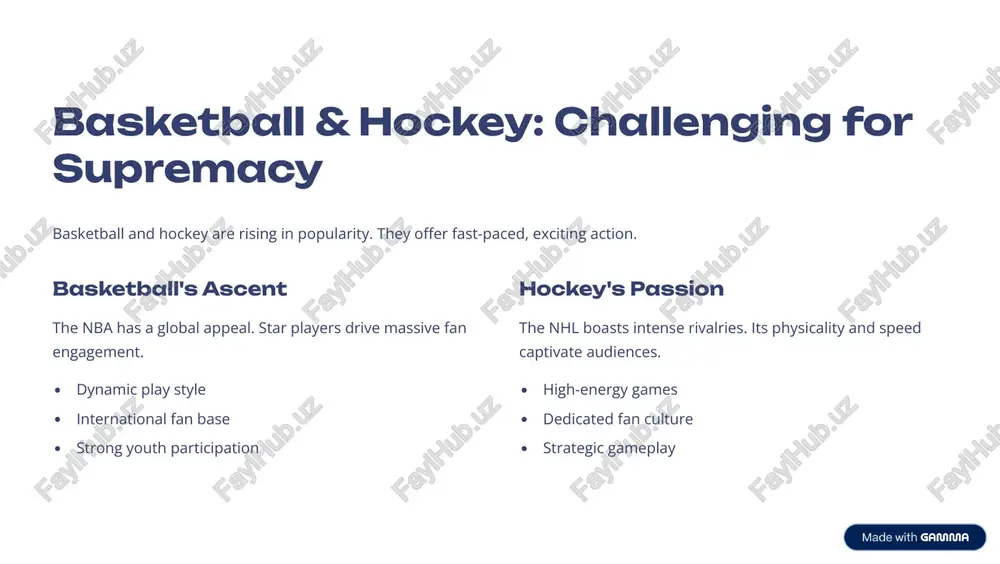 the landscape of american sports - Page 4