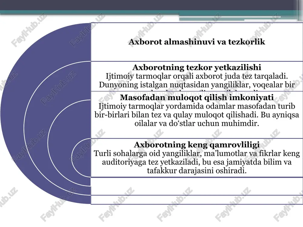 ijtimoiy tarmoqlar - Page 4