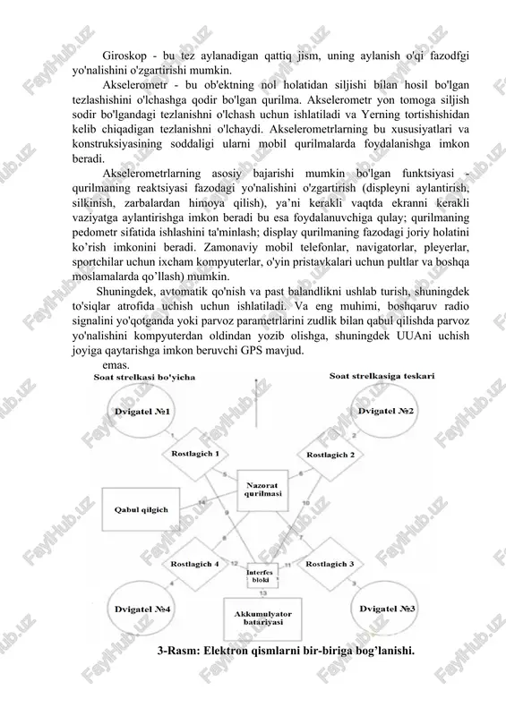 a ekranni kerakli vaziyatga aylantirishga imkon beradi bu esa foydalanuvchiga qulay; qurilmaning pedometr sifatida ishlashini ta'minlash; display qurilmaning fazodagi joriy holatini ko’rish imkonini beradi. zamonaviy mobil telefonlar, navigatorlar, pleyerlar, sportchilar uchun ixcham kompyuterlar, o'yin pristavkalari uchun pultlar va boshqa moslamalarda qo’llash) mumkin. shuningdek, avtomatik qo'nish va past balandlikni ushlab turish, shuningdek to'siqlar atrofida uchish uchun ishlatiladi. va eng muhimi, boshqaruv radio signalini yo'qotganda yoki parvoz parametrlarini zudlik bilan qabul qilishda parvoz yo'nalishini kompyuterdan oldindan yozib olishga, shuningdek uuani uchish joyiga qaytarishga imkon beruvchi gps mavjud. emas. 3-rasm: elektron qismlarni bir-biriga bog’lanishi. multikopterlar parraklar aylanish tezligini o'zgartirish orqali boshqariladi. masalan, barcha vintlar (parraklar) ni aylanish tezligini ko’paytirish - ko'tarish; bir tomondagi vintlarni aylanish tezligini ko’paytirish va boshqa tomondagi vintlarni aylanish tezligini kamaytirish - yon tomonga harakatlanish; soat yo'nalishi bo'yicha aylanadigan vintlarni aylanish tezligini ko’paytirish va soat yo'nalishiga teskari aylanuvchi vintlarni aylanish tezligini kamaytirish-burilish. mikroprotsessor tizimi radio boshqaruv buyruqlarini dvigatel buyruqlariga aylantiradi. …