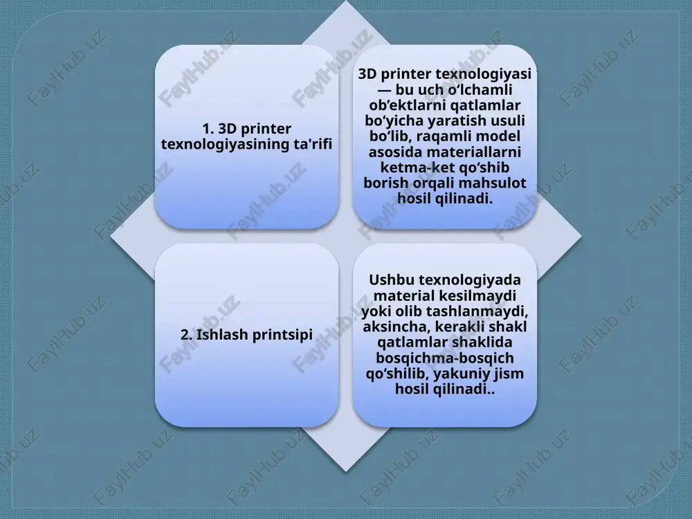 3d printertexnologiyasi - Page 4
