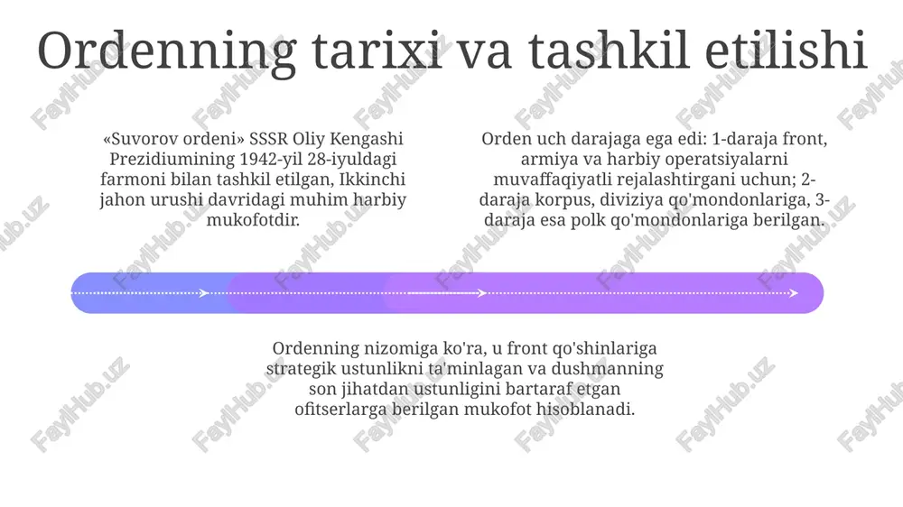 , jangovar operatsiyalardagi jasorati tufayli. mashhur sohiblardan biri general sobir rahimov, ikkinchi jahon urushida ko'rsatgan qahramonligi uchun 1965-yilda vafotidan keyin suvorov ordeni bilan taqdirlangan edi. o'zbekistonliklardan general-mayor erkaboy bobojonov, harbiy xizmatdagi ulkan yutuqlari va mudofaa qobiliyatini mustahkamlashdagi hissasi uchun suvorov ordeni bilan mukofotlangan. ordenning tanqidi va bahslar 01 02 03 ordenning tanqidlari ko'pincha uning 12-13-asrlardagi salib yurishlari davridagi shafqatsiz harakatlari va mahalliy aholiga nisbatan zo'ravonliklarini qamrab oladi. tarixiy bahslar ordenning moliyaviy amaliyotlari, xususan, 14-asr boshlarida uning boyliklarini yashirish va suiiste'mol qilishda ayblanishi atrofida aylanadi. ba'zi tanqidchilar ordenning diniy maqsadlarini shubha ostiga qo'yib, uning siyosiy ambitsiyalari 1119-yilda asos solinganidan beri asosiy harakatlantiruvchi kuch bo'lganini ta'kidlaydilar. sales 1st qtr 2nd qtr 100 0 sales 1st qtr 2nd qtr 100 0 sales 1st qtr 2nd qtr 100 0 ordenning kelajakdagi istiqbollari suvorov ordenining kelajakdagi istiqbollari, harbiy fan va texnologiyaning rivojlanishi bilan bog'liq bo'lib, yangi mudofaa strategiyalarida muhim rol o'ynashi mumkin. orden mukofotlash mezonlarini …