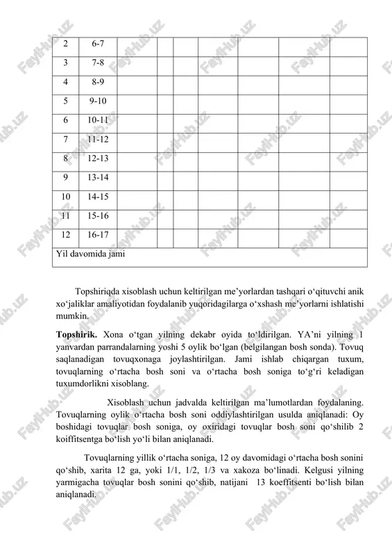 tuxum va parranda go‘shti etishtirish - Page 4