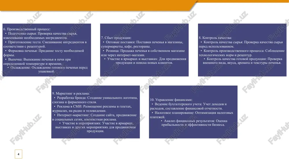 pecheneviy tsex - Page 4