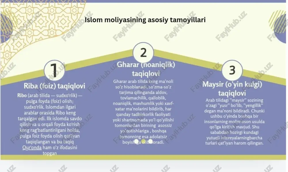 islom moliyasi va zamonaviy iqtisodiyot - Page 4