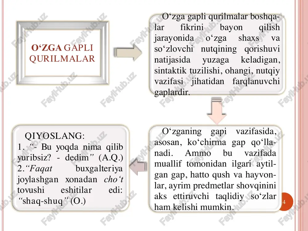 o‘tadi. •ko‘chirma gap o‘zlashtirma gapga aylantirilganda uning nafaqat sintaktik tuzilishi, balki uslubiy xususiyati ham o‘zgaradi. •undov gap, atov gap, ritorik so‘roq gaplarni o‘zlashtirma gapga umuman aylantirib bo‘lmaydi. o‘zlashtirma gaplarning sintaktik tuzilishi ko‘chirma gap o‘zlashtirma gapga aylantirilganda yuz beradigan o‘zgarishlar 1. ko‘chirma gap kesimi vositasiz to‘ldiruvchiga aylantiriladi. 2. ko‘chirma gap egasi qaratqich aniqlovchiga aylantiriladi. 3. muallif gapining egasi o‘zlashtirma gap egasiga aylantiriladi. 4. ko‘chirma gapdagi undalma vositali to‘ldiruvchiga aylantiriladi. 14 •i. ko‘chirma gapli qurilmalar o‘zlashtirma gapga aylantirilganda muallif gapining bosh bo‘laklari (ba’zan ikkinchi darajali bo‘laklari ham) saqlanib, ko‘chirma gap birikmali to‘ldiruvchiga aylanadi. •ii. ko‘chirma gapli qurilmalar o‘zlashtirma gapga aylantirilganda ko‘chirma gap fe’l kesimining zamoni o‘zgarmaydi. •masalan: “institutda o‘qiyapman”, - dedi u. // u institutda o‘qiyotgan- ligini aytdi. •iii. ko‘chirma gapli qurilmalar o‘zlashtirma gapga aylantirilganda ko‘chirma gapning ot- kesimi o‘zlashtirma gapda to‘ldiruvchiga aylantiriladi. bunday to‘ldiruvchi ekanligini (emasligini) so‘zi yoki •-ligini morfologik ko‘rsatkichini qabul qiladi. masalan: «otam - quruvchi», - dedi u. // …
