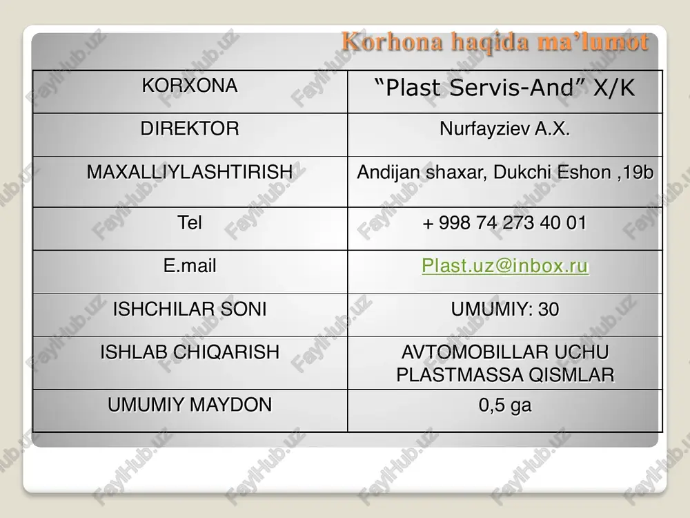 yncherov i.” quality manager  “ibragimov m.m.” sifat mutaxasisi  ishchi gurux “soliev a.a.” e’tiboringiz uchun raxmat “plast servis-and” x/k andijan shaxar dukchi eshon 19/b tel: + 998 74 273 40 01 office phone: (+998 95)-200 42 05/06 e.mail: plast.uz@inbox.ru mailto:plast.uz@inbox.ru
