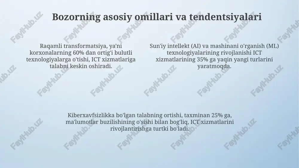 akt xizmatlari bozorining shakillanishi - Page 4