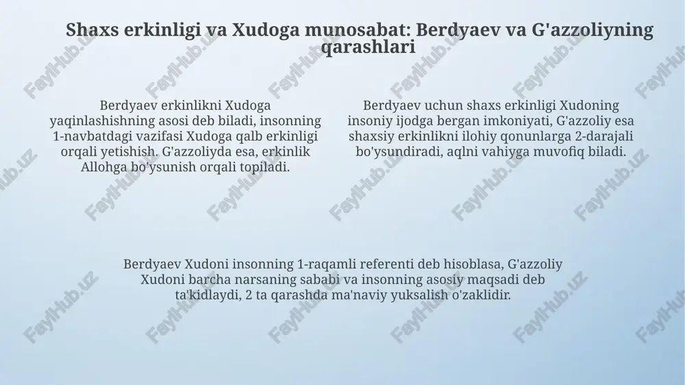 berdyaev va g'azzoliyning diniy erkin fikrlashga oid qarashlari - Page 4