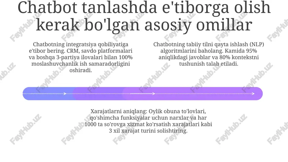chatbotlar nima va ular qanday ishlaydi? - Page 4
