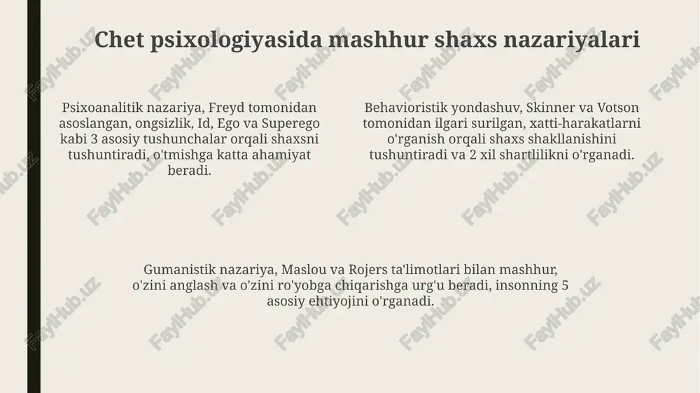 shaxs nazariyalarining asosiy tushunchalari - Page 4