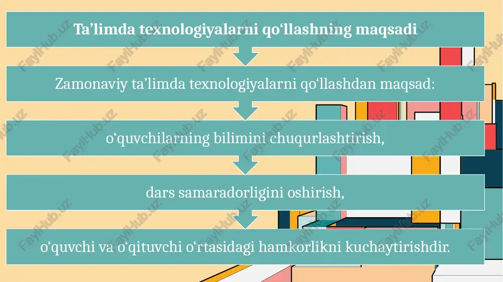 ta’limda zamonaviy texnologiyalar - Page 4