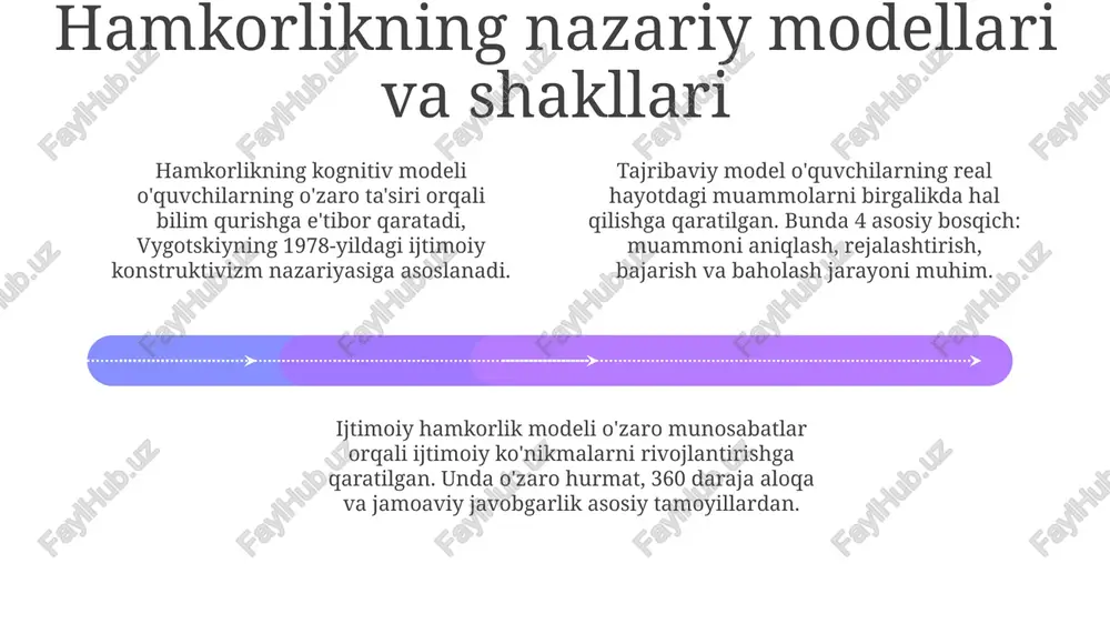 pedagogik hamkorlikning asosiy tushunchalari - Page 4