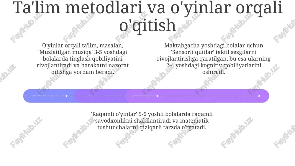 erta va maktabgacha yoshdagibolalargata'limberishningozigaxosligi - Page 4