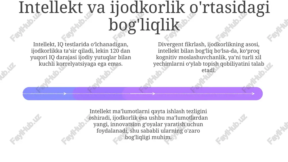 intellekt va ijodkorlik - Page 4