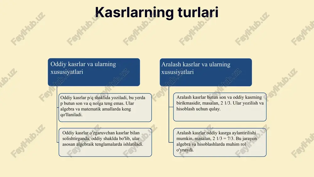 g ahamiyati: har bir amal kasrlarning xususiyatlariga mos keladi. to'g'ri qo'llash uchun kasrlarning o'zaro bog'liqligini tushunish zarur. qoidalar va tavsiyalar qoidalarni to'g'ri qo'llash uchun mashq qilish va amaliyot o'tkazish muhim. bu orqali kasrlar bilan ishlashda muvaffaqiyatga erishiladi. kasrlar bilan amallar har bir amal uchun maxsus qoidalar mavjud. masalan, qo'shish uchun umumiy denominator, bo'lish uchun teskari kasr talab qilinadi. bu qoidalarni amaliyotda qo'llash muhim. kasrlarni mustahkamlash o’yinlari o’yinlar orqali kasrlarni o’rganish jarayoni qiziqarli va samarali bo’lishi mumkin. bu usulda, o’quvchilar amaliy va interaktiv faoliyatlar orqali kasrlar bilan ishlashni mustahkamlashadi. masalan, stol o’yinlari, raqamli ilovalar va jamoaviy muammoli vazifalar yordamida kasrlarning qo’shilishi, ayirilishi va ko’paytirilishini o’rganish mumkin. o’yinlarning ta’siri va foydalari keng ko’lamda. ular o’quvchilarning diqqatini jamlashga, tushunchani mustahkamlashga va muammo yechish ko’nikmalarini rivojlantirishga yordam beradi. kasrlarni mustahkamlash uchun o’yinlar yordamida ishlashda, o’quvchilar faol qatnashadi, o’zaro muloqot qiladi va fikrlarini ifoda etadi. bu usul o’quv jarayonini qiziqarli va samarali qiladi. 1 2 …