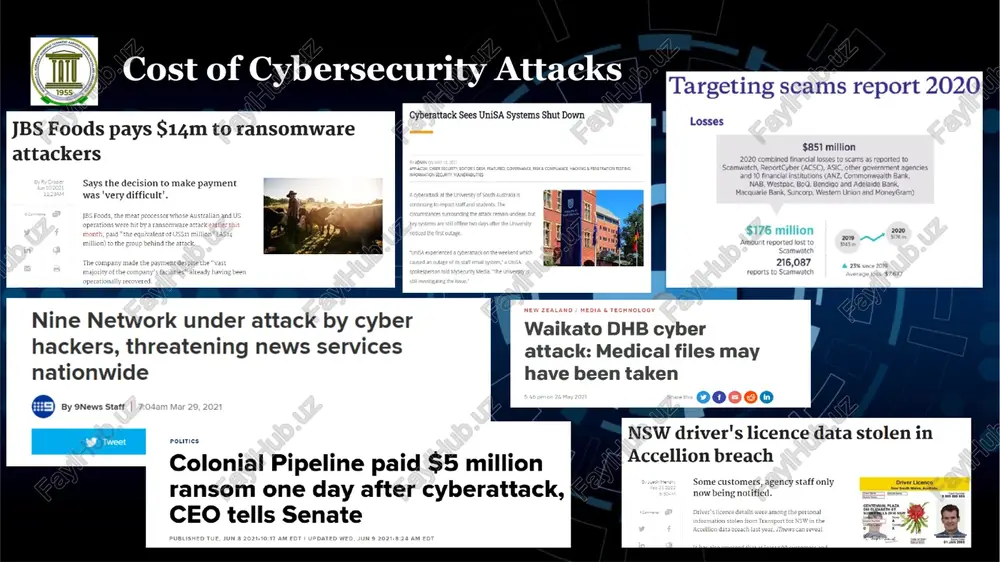 cybersecurity awareness - Page 4