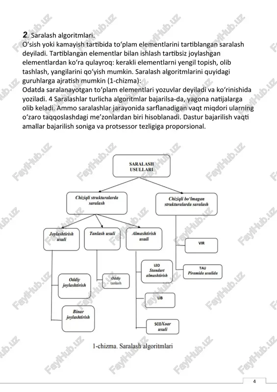 2, …, n) i chi joyiga joylashadi, i chi joyning elementi esa tanlangan element joyiga joylashadi. • shu bilan birga ko‘rinib turibdiki, tartiblangan elementlar keyingi saralashdan chiqariladi, shuning uchun ham har bir keyingi ro‘yxatning uzunligi oldingi ro‘yxatdan bitta elementga kam bo‘lishi kerak. • tanlangan eng kichik element oldingi holdagi kabi berilgan ro‘yxatning i chi joyiga, i chi joy keyingi eng kichik elementni yozish uchun bo‘shashi uchun tanlangan elementdan ro‘yxatning chap tomonida turgan qismi o‘ng tomonga bitta pozitsiya bilan tanlangan element joyni to‘ldirish uchun siljiydi. (ro‘yxat elementlari sikl bo‘yicha siljiydi). tanlash usulida saralash murakkabligi o(n2 ) tartibda tashkil qiladi. tanlash saralash usulida eng kichik saralanmagan element aniqlanib massivning saralangan qismining oxiriga joylashtiriladi. bu hol massivning barcha elementlari saralanib bo‘lguncha davom etadi. bu holatni quyidagicha tasvirlash mumkin. ushbu saralashning kodini keltirib o‘tamiz: prosedure tform1.button1click(sender: tobjest); var a:array [byte] of integer; i,j,k,m,z,d:integer; begin k:=10; for i := 1 to k do begin a[i]:=random(20); …