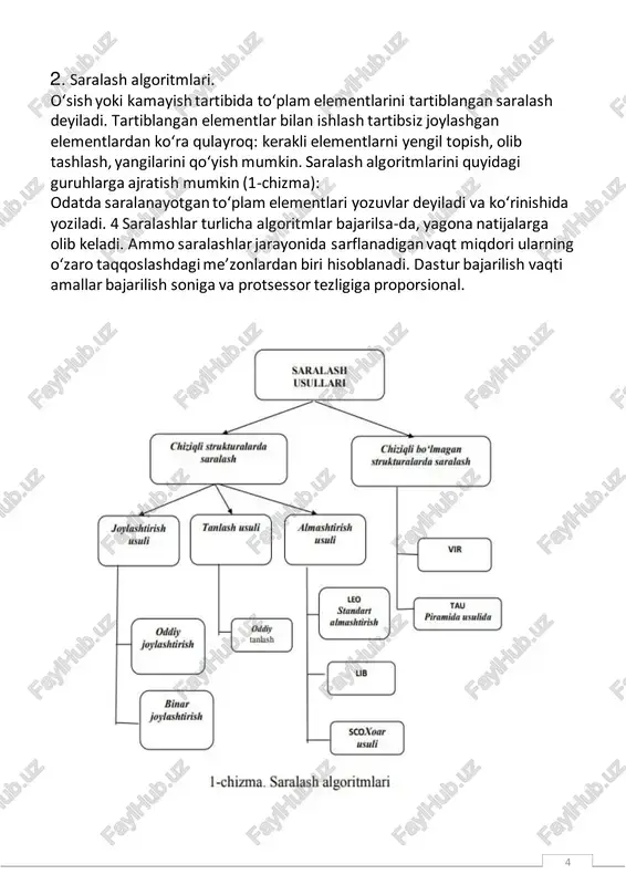 xat sifatida qabul qilish mumkin. • eng kichik element boshlang‘ich ro‘yxatning (i=1, 2, …, n) i chi joyiga joylashadi, i chi joyning elementi esa tanlangan element joyiga joylashadi. • shu bilan birga ko‘rinib turibdiki, tartiblangan elementlar keyingi saralashdan chiqariladi, shuning uchun ham har bir keyingi ro‘yxatning uzunligi oldingi ro‘yxatdan bitta elementga kam bo‘lishi kerak. • tanlangan eng kichik element oldingi holdagi kabi berilgan ro‘yxatning i chi joyiga, i chi joy keyingi eng kichik elementni yozish uchun bo‘shashi uchun tanlangan elementdan ro‘yxatning chap tomonida turgan qismi o‘ng tomonga bitta pozitsiya bilan tanlangan element joyni to‘ldirish uchun siljiydi. (ro‘yxat elementlari sikl bo‘yicha siljiydi). tanlash usulida saralash murakkabligi o(n2 ) tartibda tashkil qiladi. tanlash saralash usulida eng kichik saralanmagan element aniqlanib massivning saralangan qismining oxiriga joylashtiriladi. bu hol massivning barcha elementlari saralanib bo‘lguncha davom etadi. bu holatni quyidagicha tasvirlash mumkin. 8 ushbu saralashning kodini keltirib o‘tamiz: prosedure tform1.button1click(sender: tobjest); var a:array [byte] of …