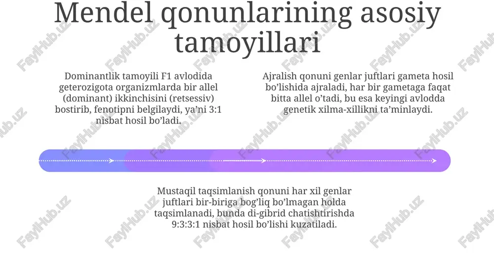 mendel qonunlari - Page 4